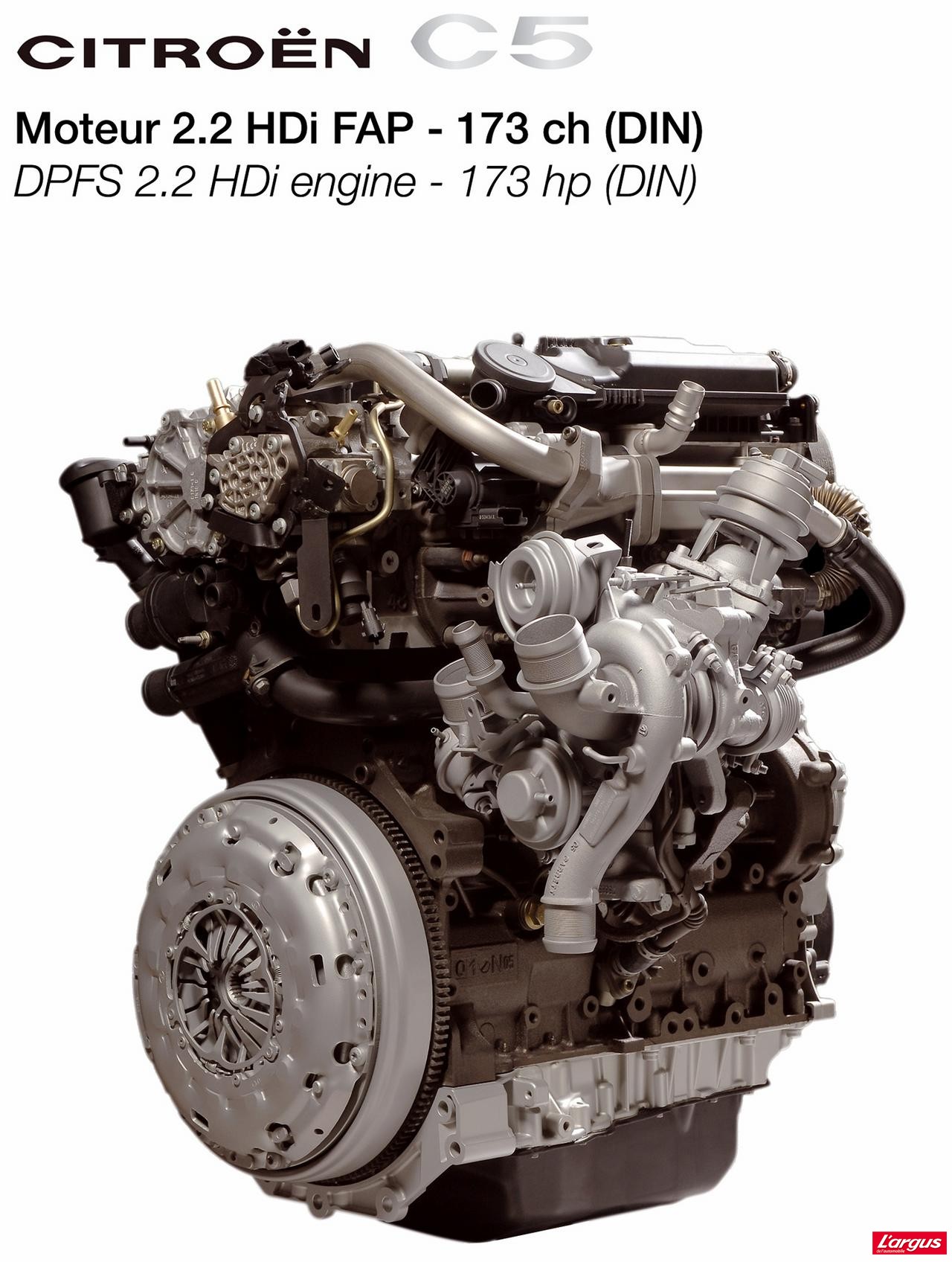 Courroie de distribution 407 2.0 hdi 140