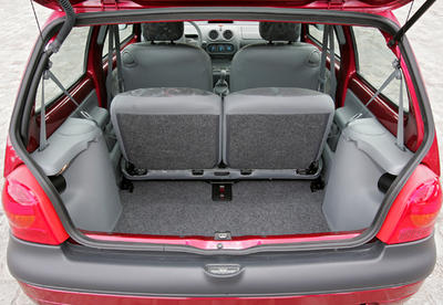Coffre twingo bloqué