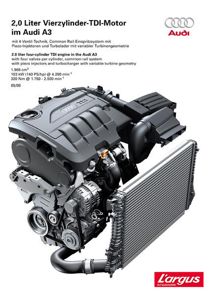 Huile Moteur Audi A3 2l Tdi Voiture Galerie