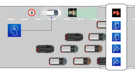 Renault Démonstrateur Symbioz