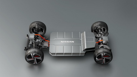 futurs modèles électriques mitsubishi