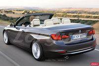 Les futures BMW