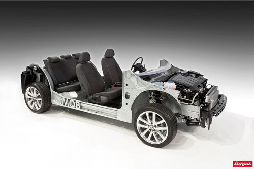 Plate-forme MQB : stratégie modulaire