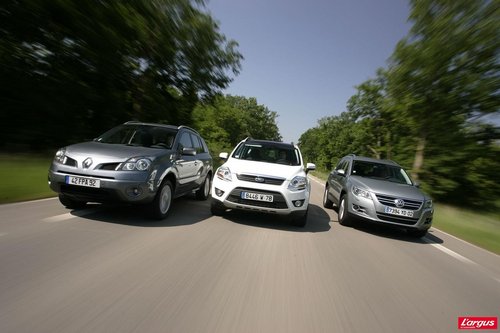 Quel SUV pour moins de 20 000 ¤ ?