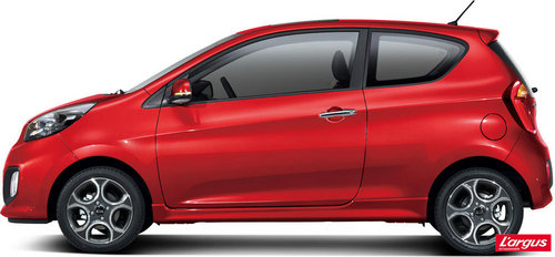Kia Picanto Kia Picanto : comme une grande