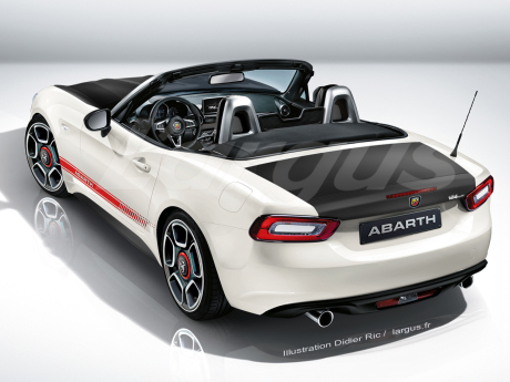 illustration photomontage future Abarth 124 Spider vue arrière