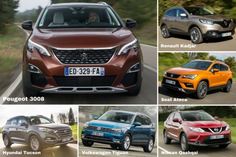 concurrents kia sportage 2017