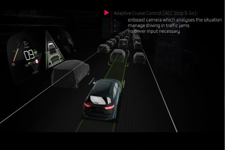 Le régulateur de vitesse actif intègre un contrôle de la direction.