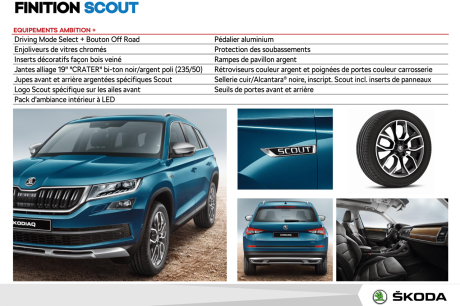 équipements de série Skoda Kodiaq Scout