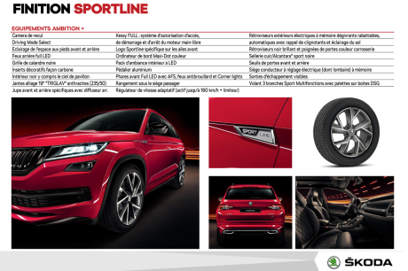 équipements de série Skoda Kodiaq Sportline