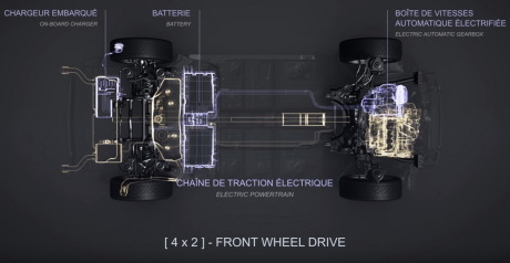 citroën C5 aircross hybride rechargeable