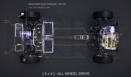 Schéma HYbrid4 PSA hybride rechargeable essence 2019