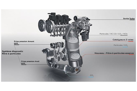 Les moteurs à essence de la future Peugeot 508 seront doté d'un filtre à particules