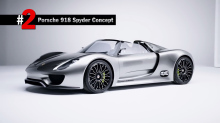 Porsche 918 Spyder concept