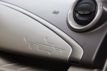 Renault Zoe Z.E. 40
