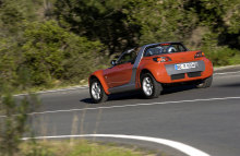 Smart Roadster rear view red