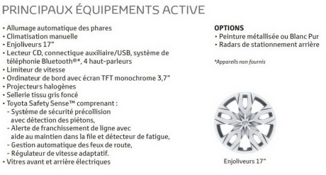 Equipement toyota chr active