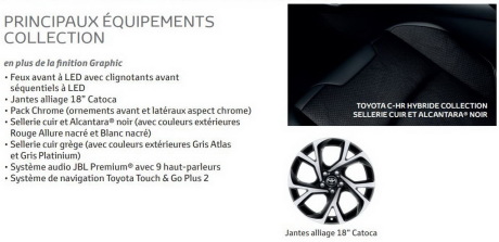 Equipement toyota chr collection