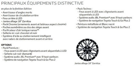Equipement toyota chr distinctive