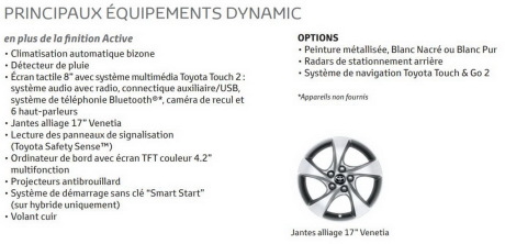 Equipement toyota chr dynamic