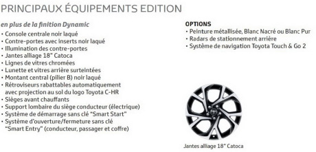 Equipement toyota chr edition