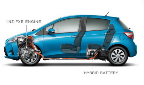 schéma Toyota Yaris hybride
