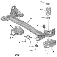 Grincement de la traverse arrière de la peugeot 308 2