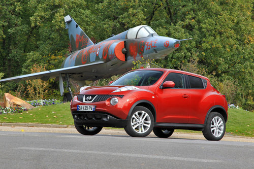 Nissan Juke Nissan juke 1.6 : La version à éviter ?