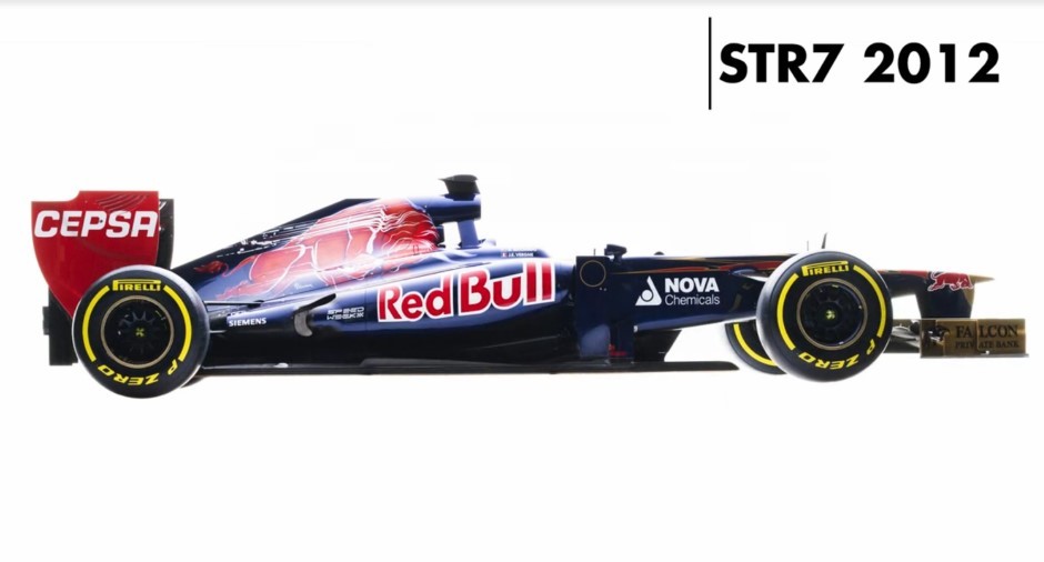 Formule 1 : 10 ans d'évolution de la Toro Rosso en 1 minute