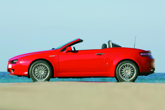 Fiche Technique Alfa Romeo Spider Brera I 3 2 V6 Jts