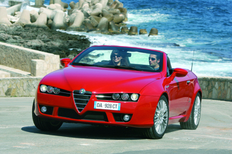Fiche Technique Alfa Romeo Spider I 2 0 Jts Distinctive