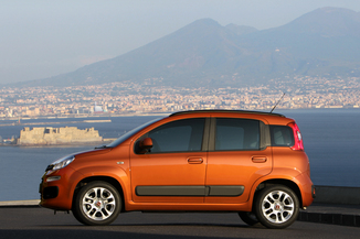 Cote argus FIAT Panda