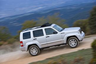 Cote argus JEEP Cherokee