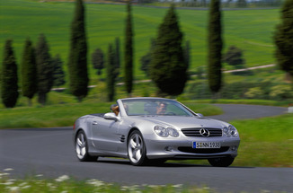 Fiche Technique Mercedes Benz Classe Sl Ii R230 350 Roadster 2003