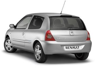 Cote argus RENAULT Clio