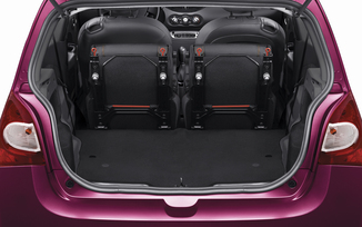 Cote argus RENAULT Twingo