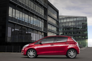 Cote argus TOYOTA Yaris
