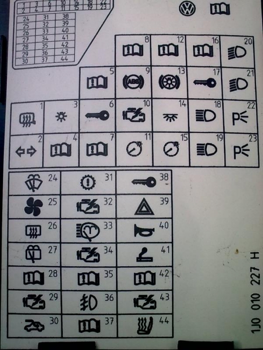 Boite a fusible sur audi a4