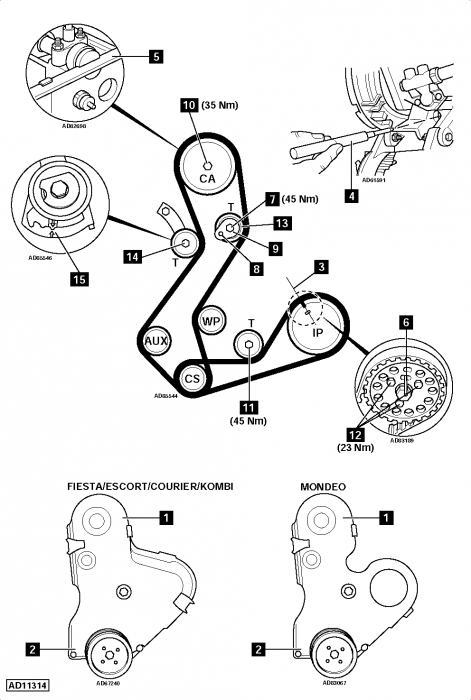 Calage distribution avant placement nouveau moteur escort 18td endura - Ford  - Escort - Diesel - Auto Evasion