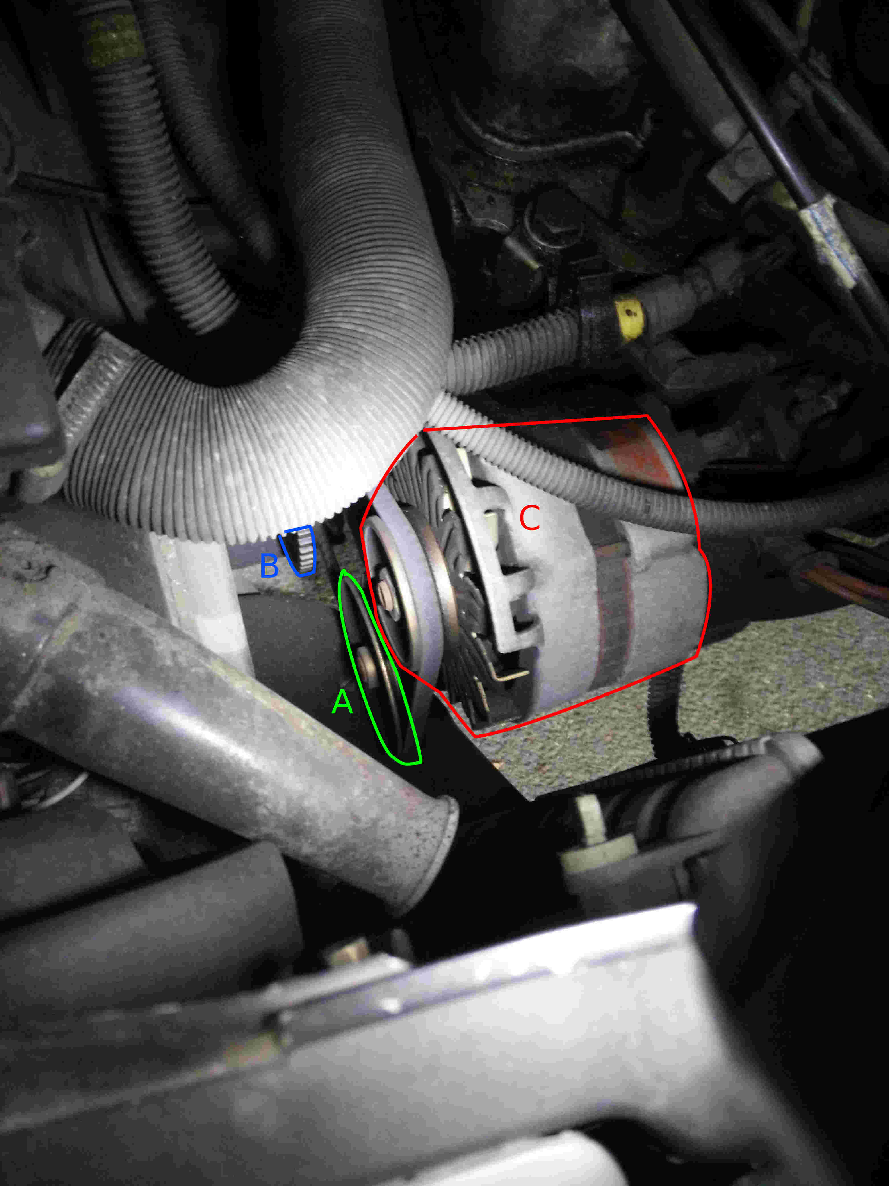 Lors Changement Courroie De Distribution Faut Il Changer Autre Chose Fiat Panda Essence Auto Evasion Forum Auto