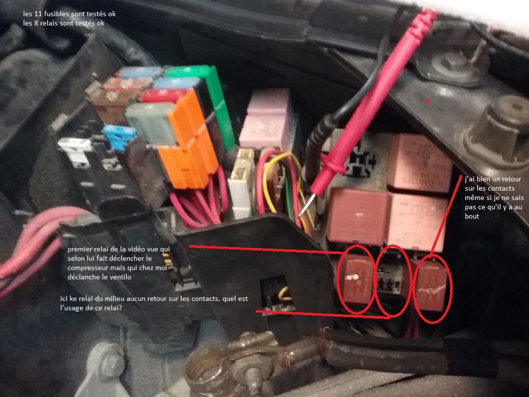 Schema Boite A Fusible Clio 2 Phase 1 panne sur clim manuelled - Renault - Clio 2 - Diesel - Auto Evasion | Forum  Auto