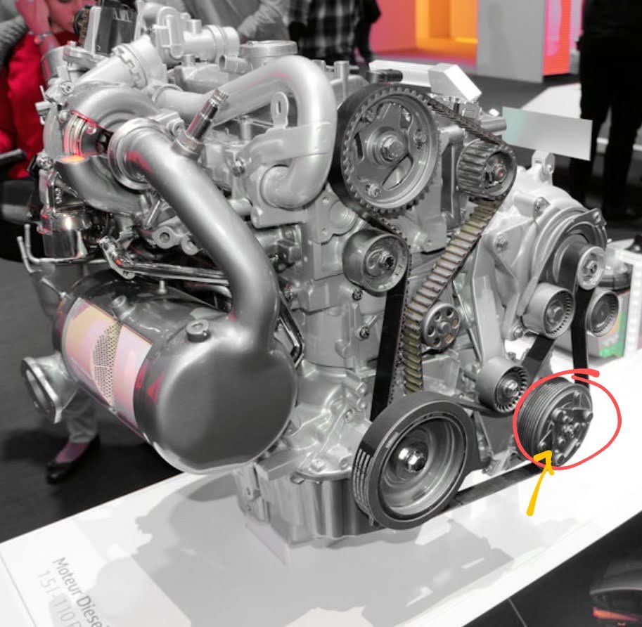 Remplacement Courroie De Distribution Renault Scénic 1 5 Dci Bruit de ferraille du coté de la courroie de distribution - Renault - Megane  2 - Diesel - Auto Evasion | Forum Auto