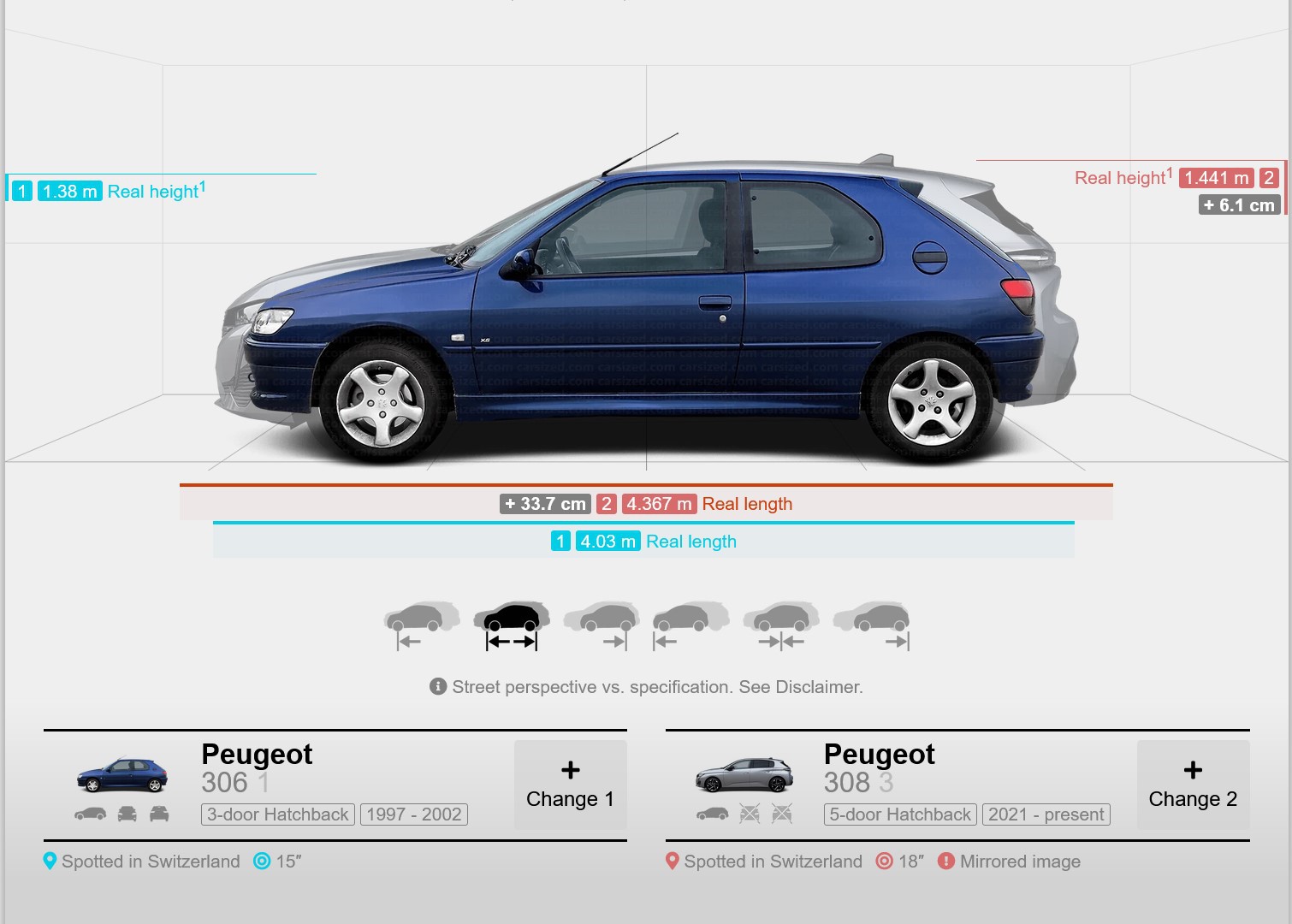 Photo 1 Le site Carsized permet de comparer les dimensions de deux voitures au choix. Un