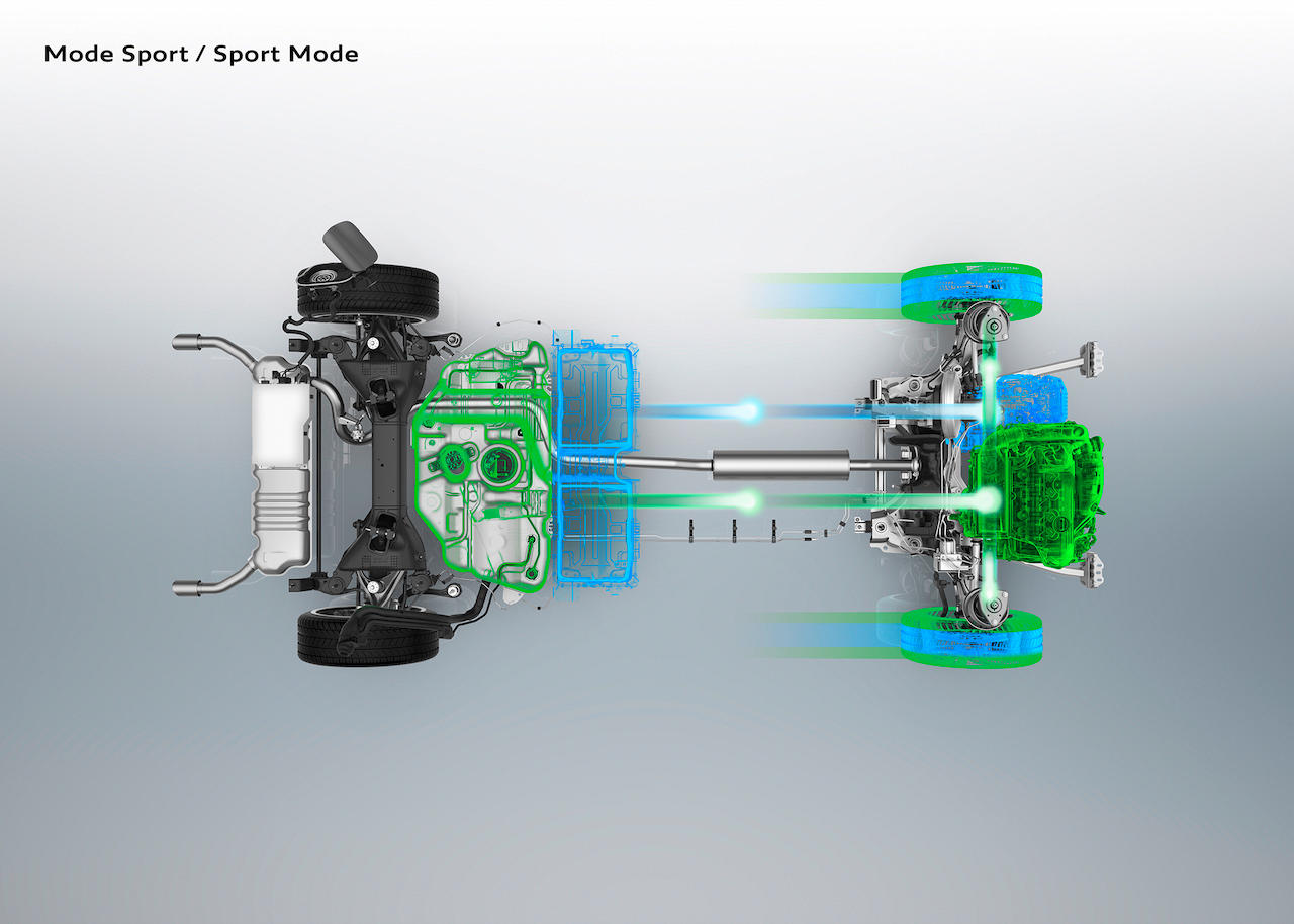 Peugeot 508 SW Plug-In Hybrid 180