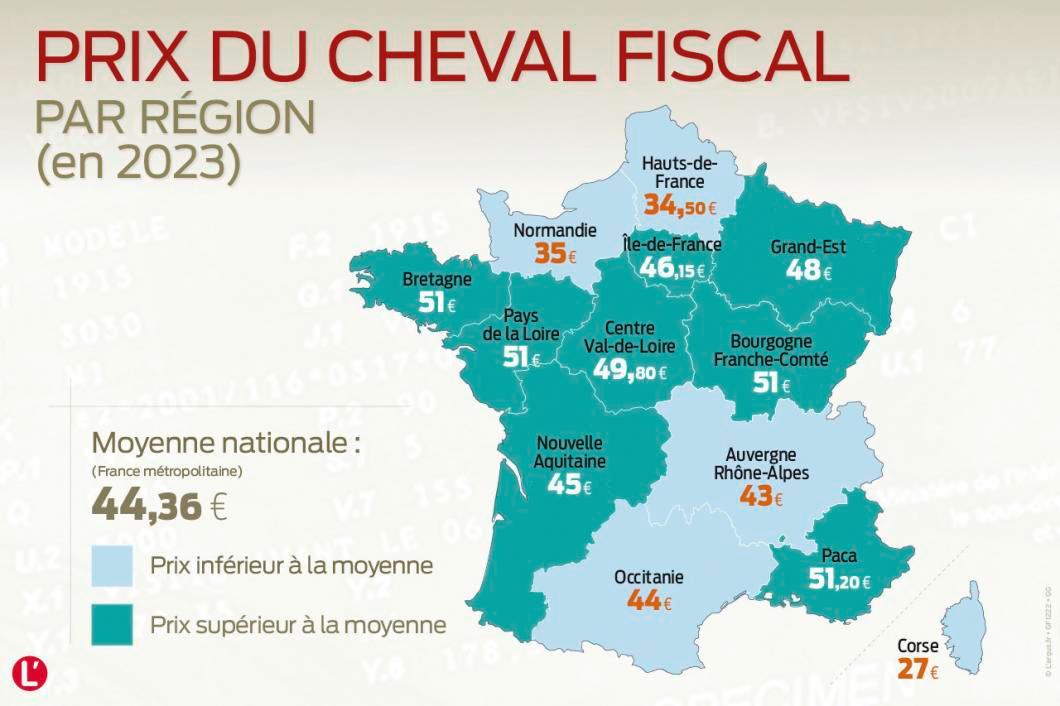 Photo 6 Voici le montant du