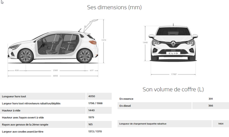 Prix Renault Clio 5. Essais, moteurs, équipements, fiches techniques Photo 49 L'argus