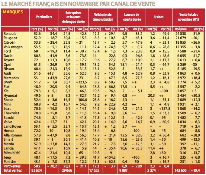 количество проданных playstation 5