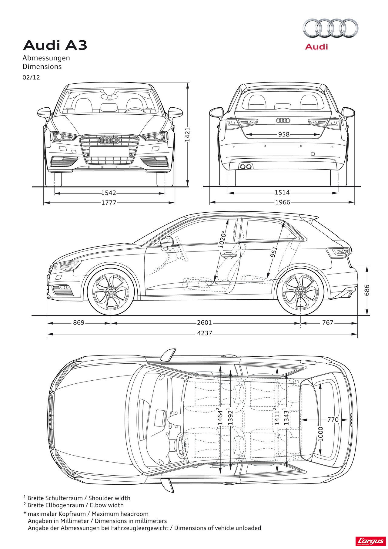 Diaporama et photos L'Audi A3 dans le détail L'Argus