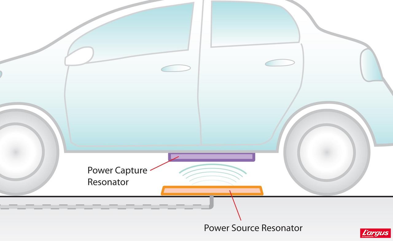 Carbon capture and sequestration. Theta камера 360. Capture power. Capture and storage of carbon dioxide. Carbon capture and storage.