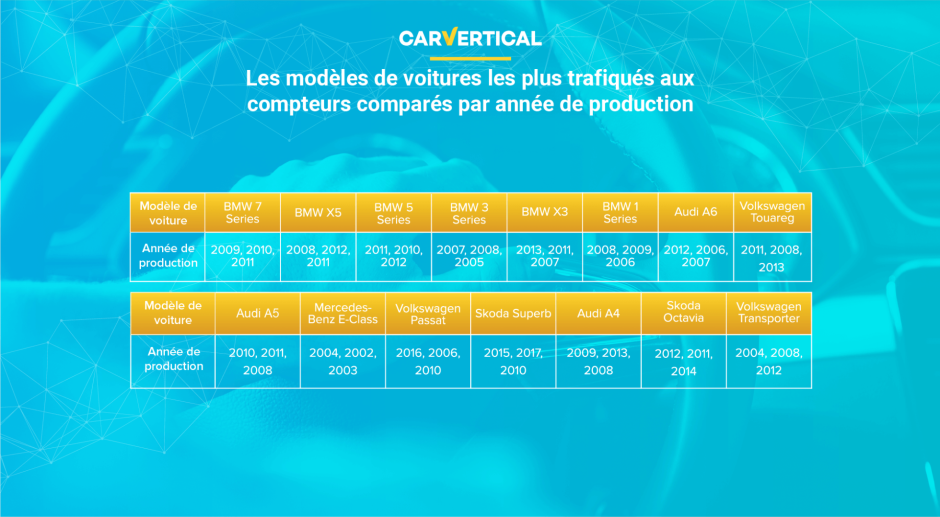 Le pays d essay